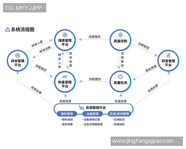重磅专题：TES如何引领阵地战的全新战略与战术革新之路