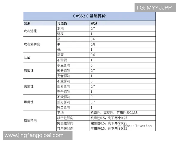 上海极限运动队防守策略分析与比赛表现评估 上海极限运动队防守策略分析与比赛表现评估
